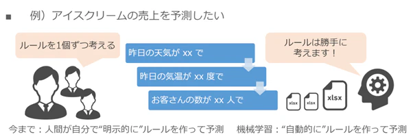 free-websites-machine-learning.png