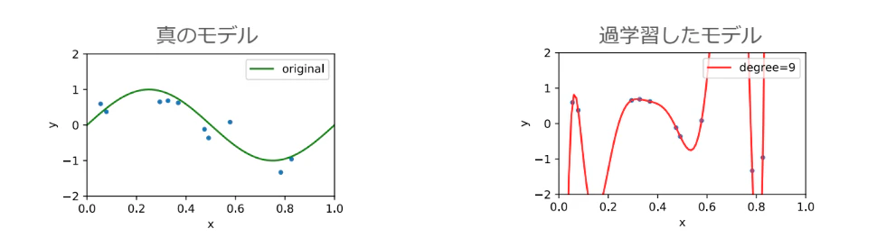 about-machine-learning04.png.png