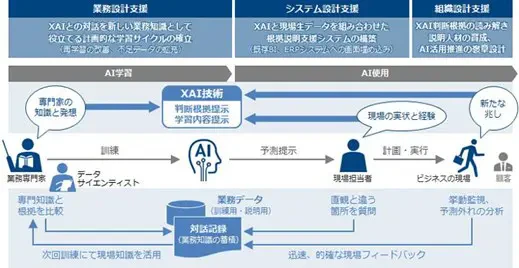 about-xai_01.jpg