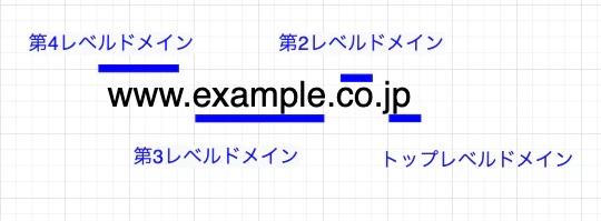 スクリーンショット 2021-08-24 17.41.04 2.png