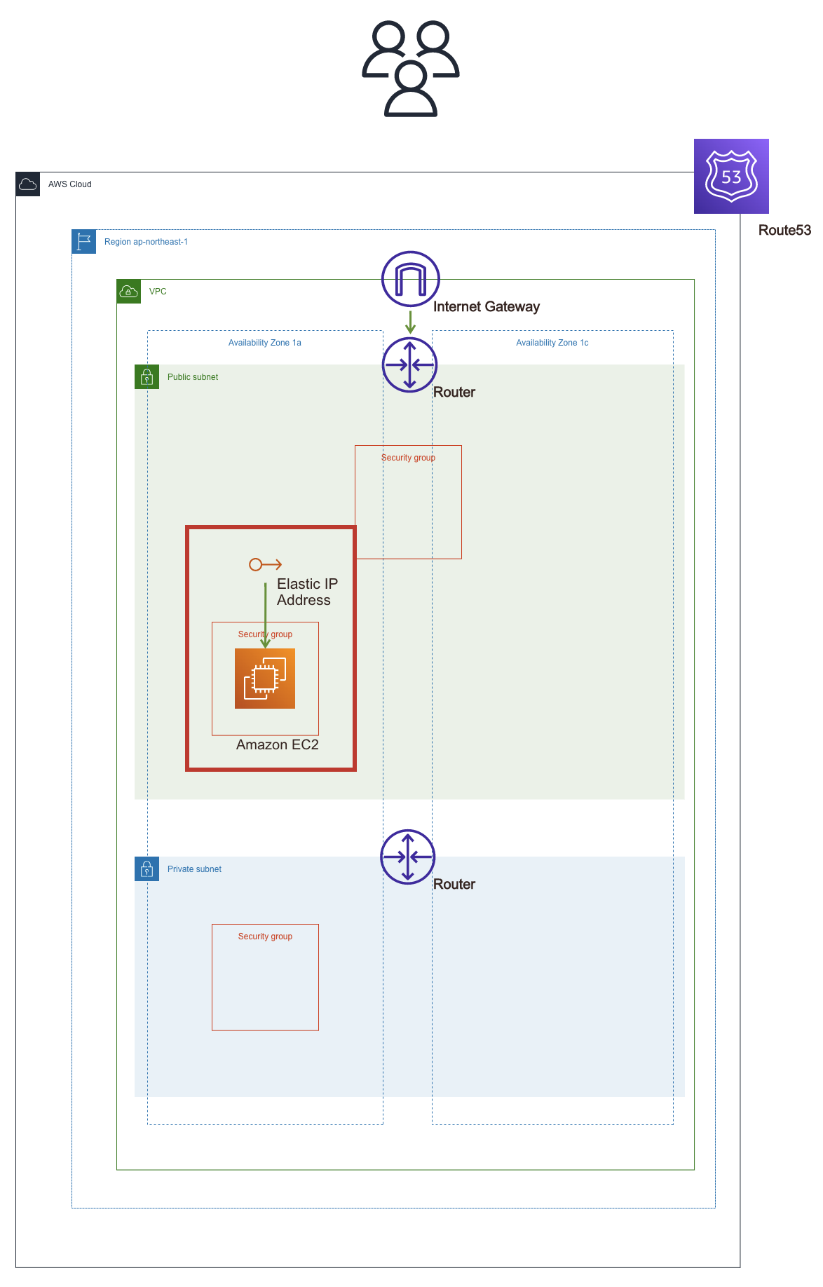 スクリーンショット 2022-03-27 0.27.14.png