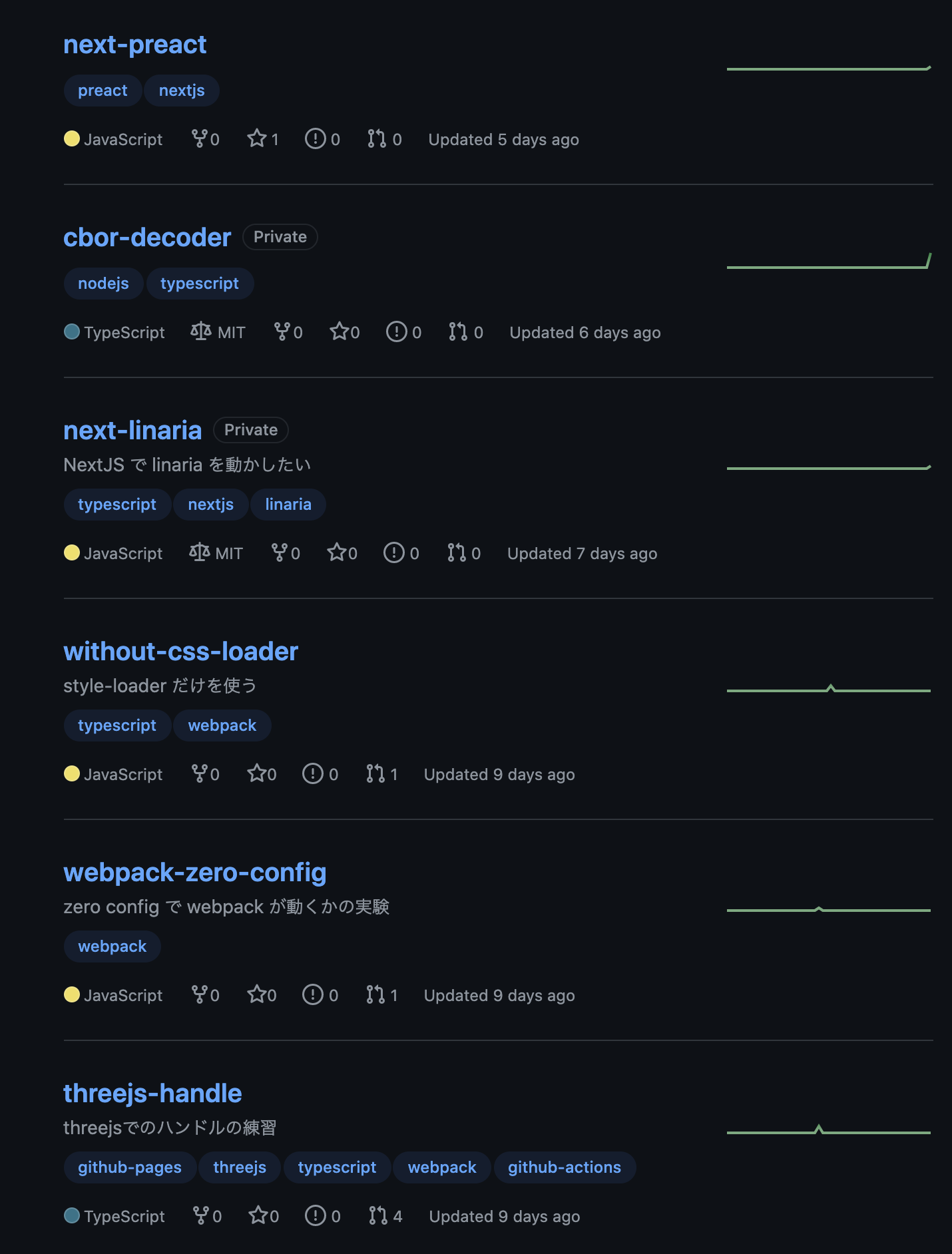 Screen Shot 2020-12-22 at 1.51.43.png