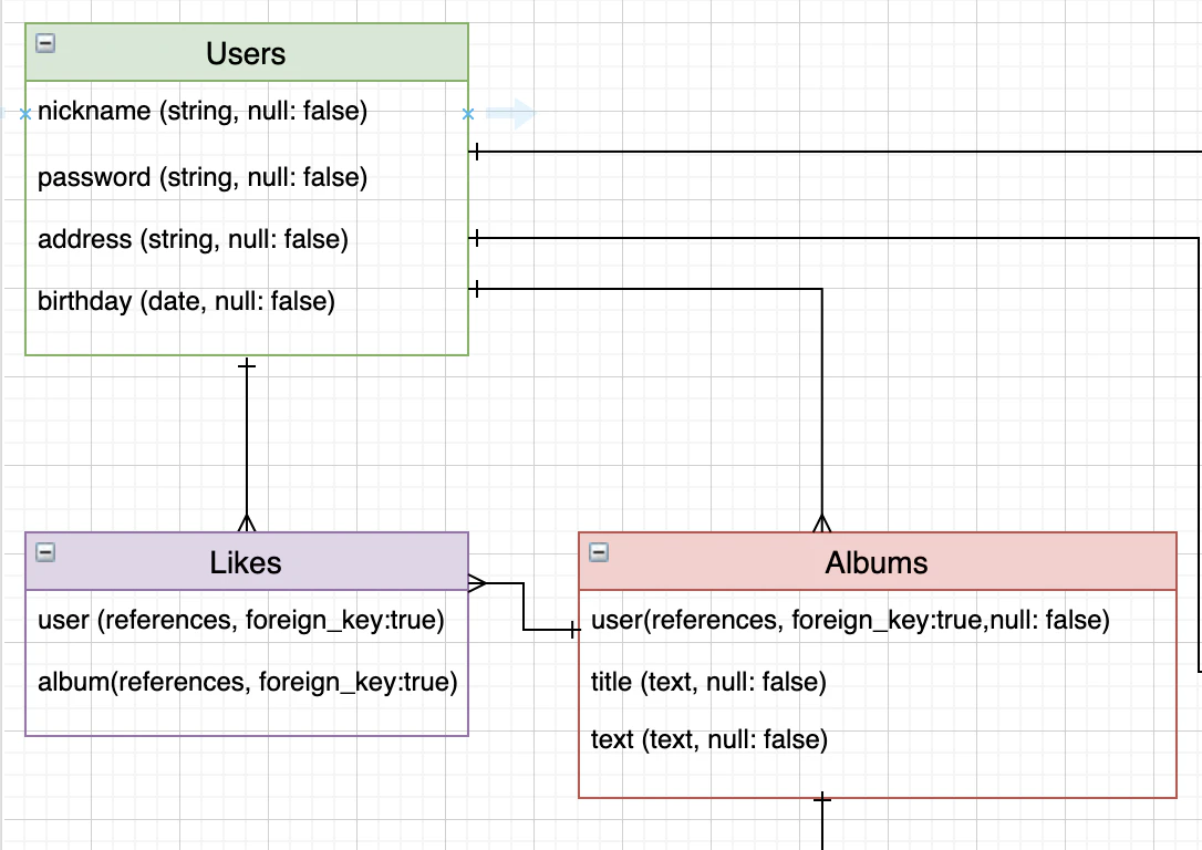 スクリーンショット 2021-02-03 15.16.22.png