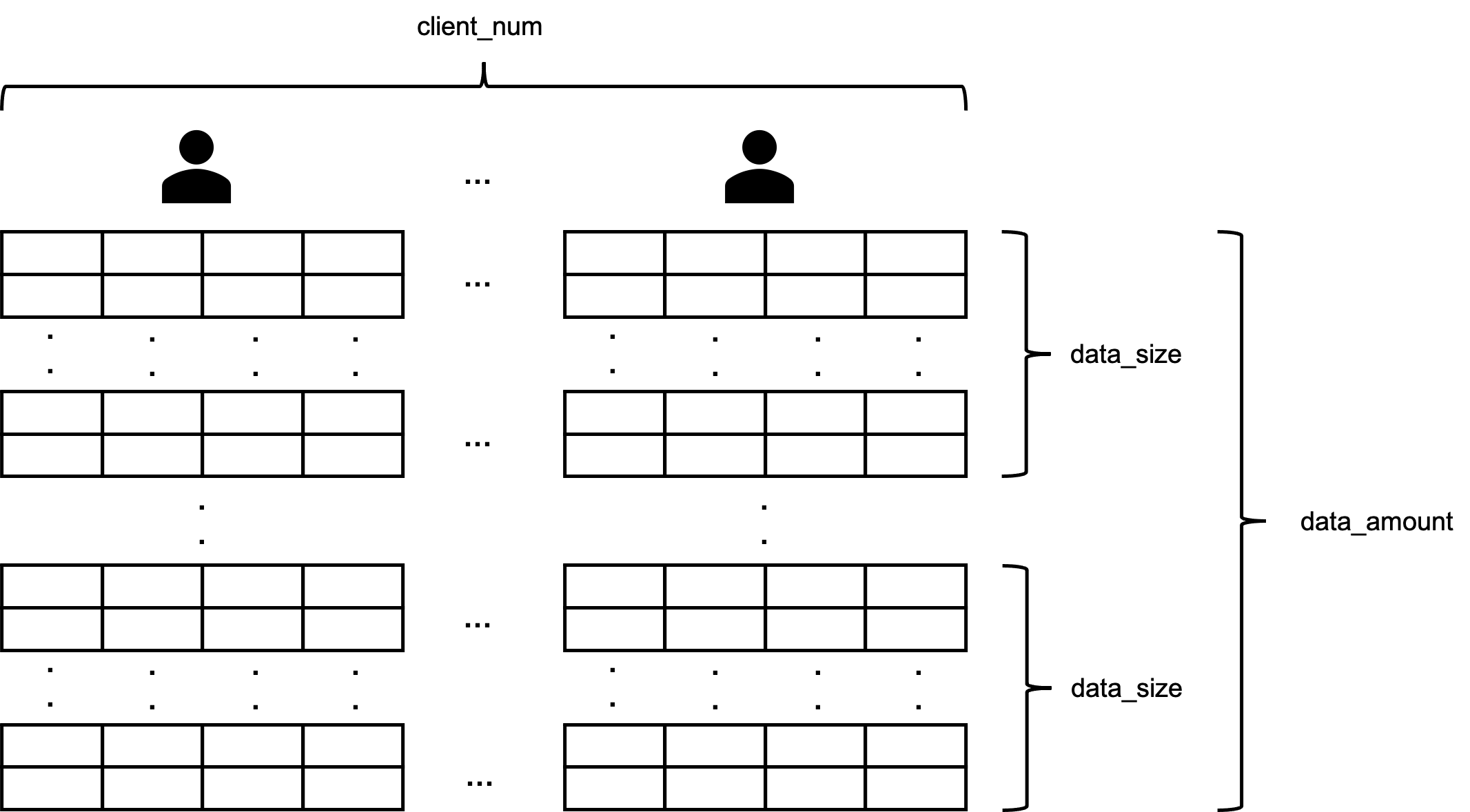 ベンチマークの構造.png