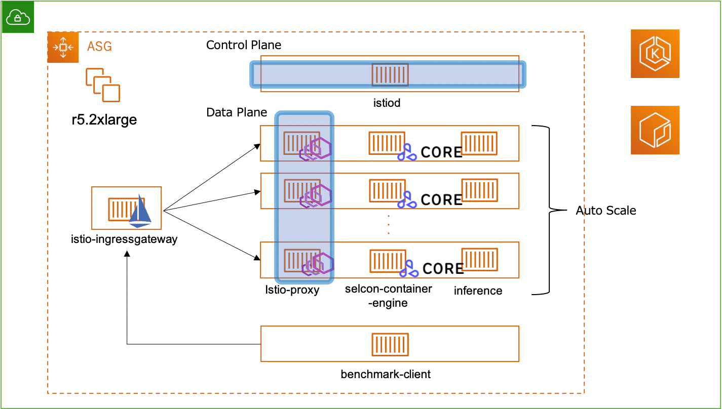 アーキテクチャ図.png