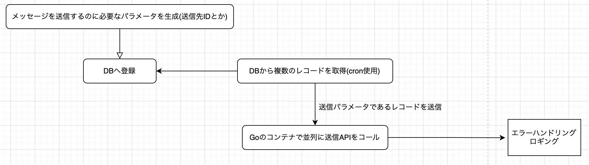 スクリーンショット 2021-11-24 17.12.28.png
