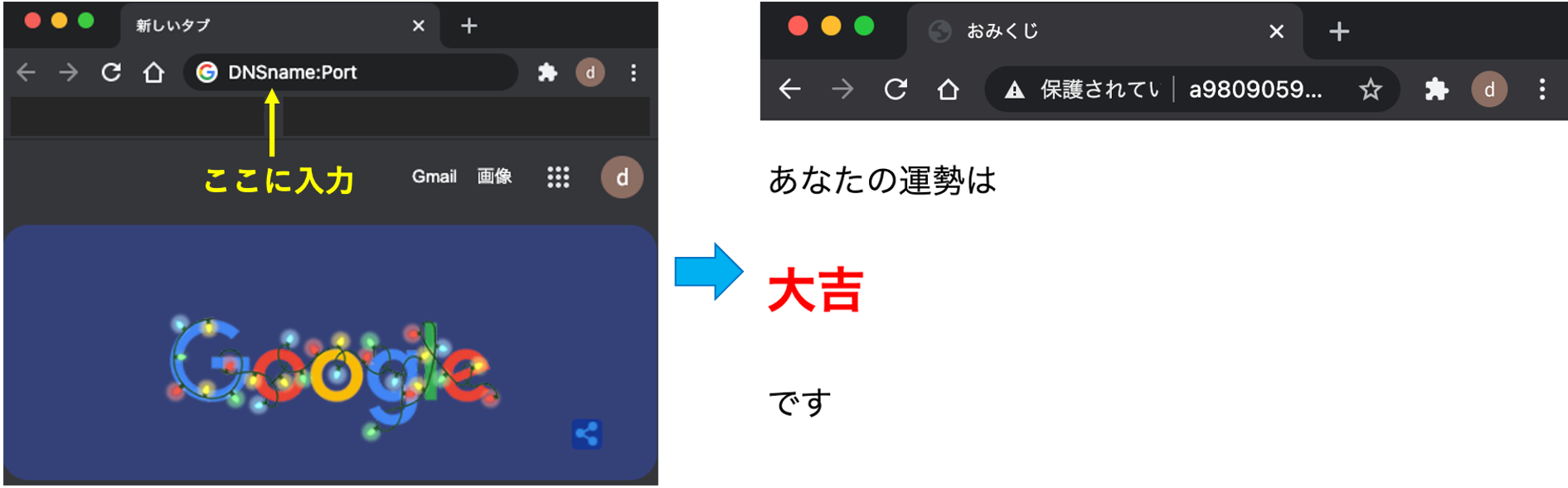 記事 記事