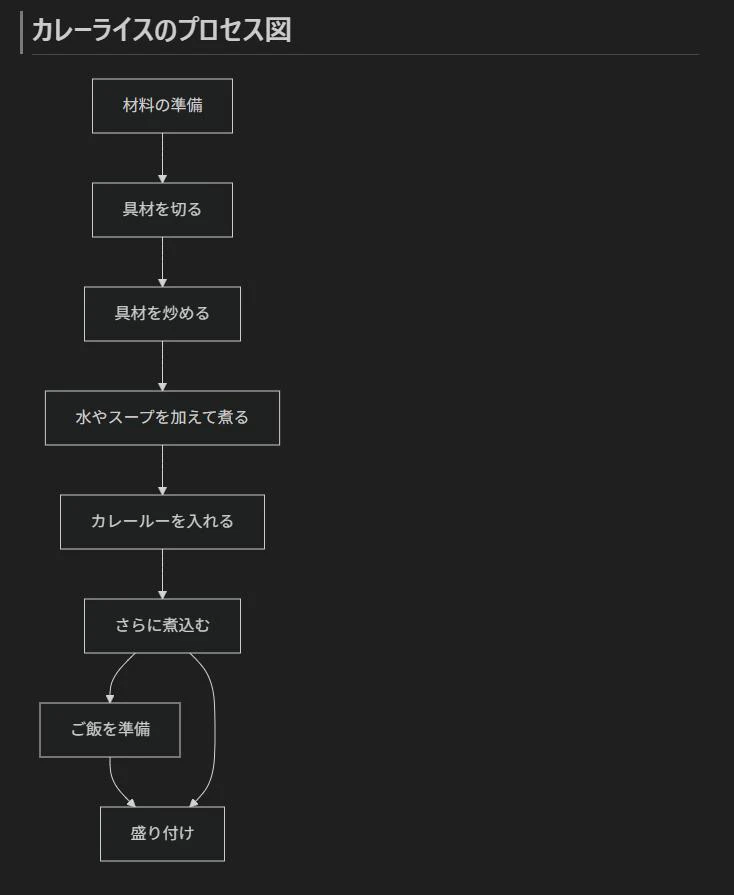 検証1.jpg