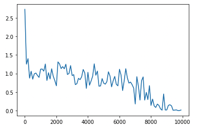 スクリーンショット 2022-01-10 18.06.45.png