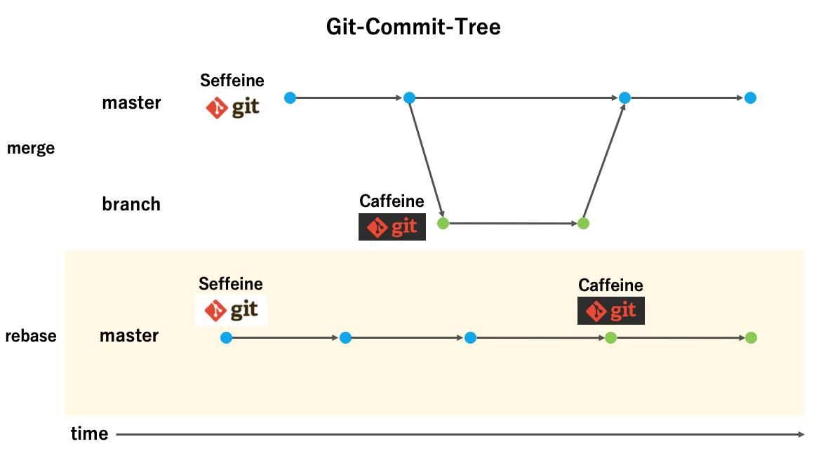 スクリーンショット 2022-01-20 13.33.14.png