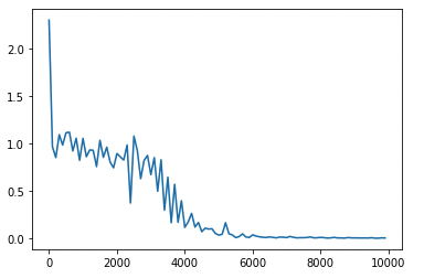 スクリーンショット 2022-01-10 18.04.03.png