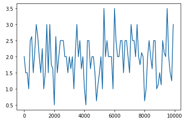 スクリーンショット 2022-01-10 18.06.33.png