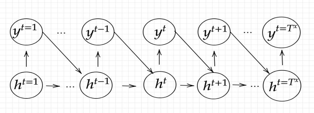 スクリーンショット 2022-01-07 17.18.04.png
