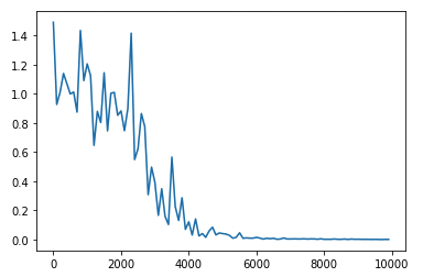 スクリーンショット 2022-01-10 18.05.01.png