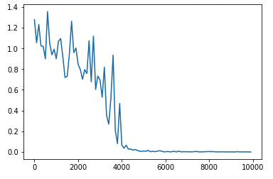 スクリーンショット 2022-01-10 18.06.04.png