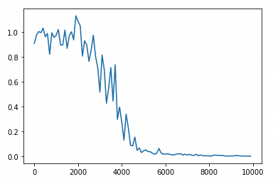スクリーンショット 2022-01-10 18.05.30.png
