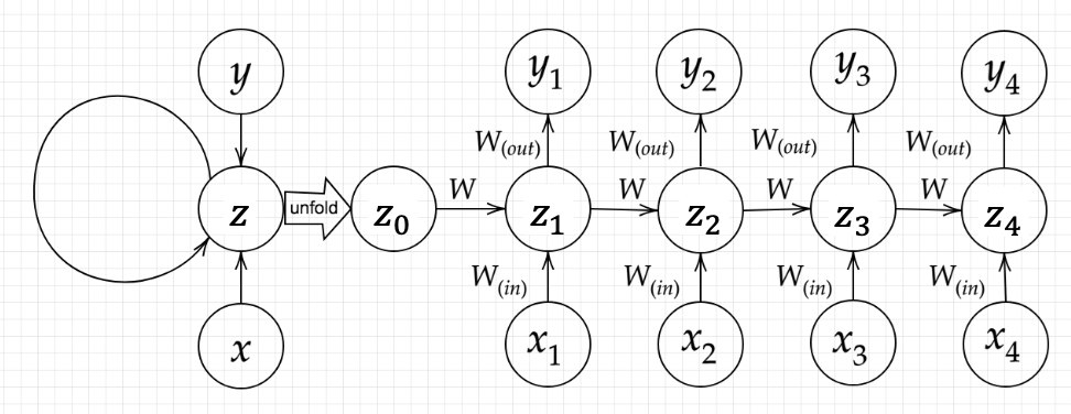 スクリーンショット 2022-01-07 16.56.48.png