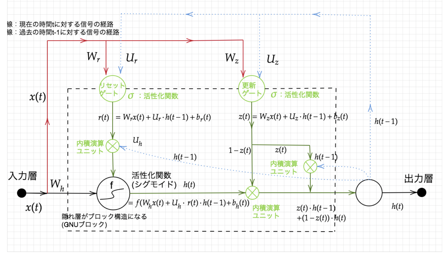 スクリーンショット 2022-01-07 17.14.57.png