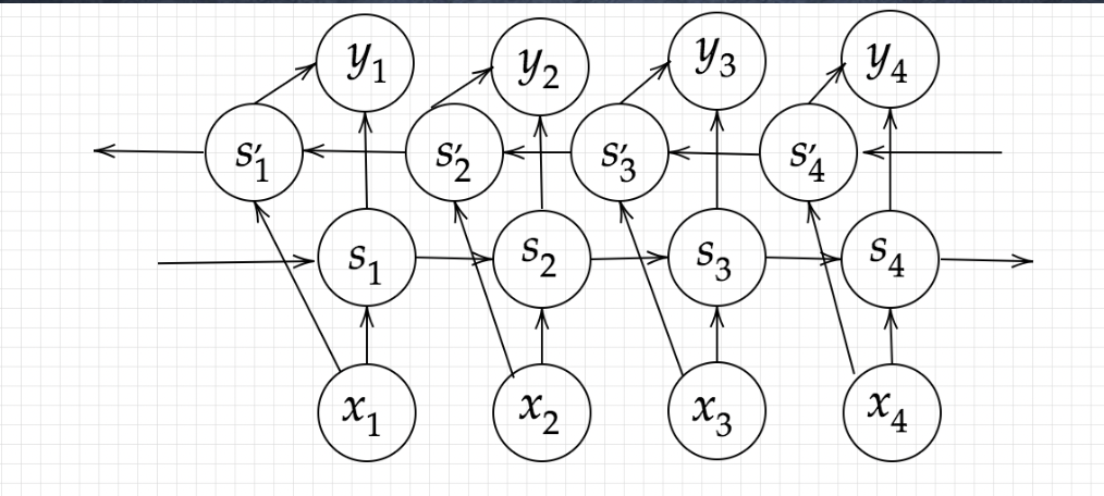スクリーンショット 2022-01-07 17.16.42.png