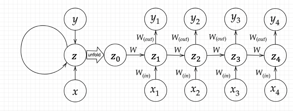 スクリーンショット 2022-01-07 17.05.50.png