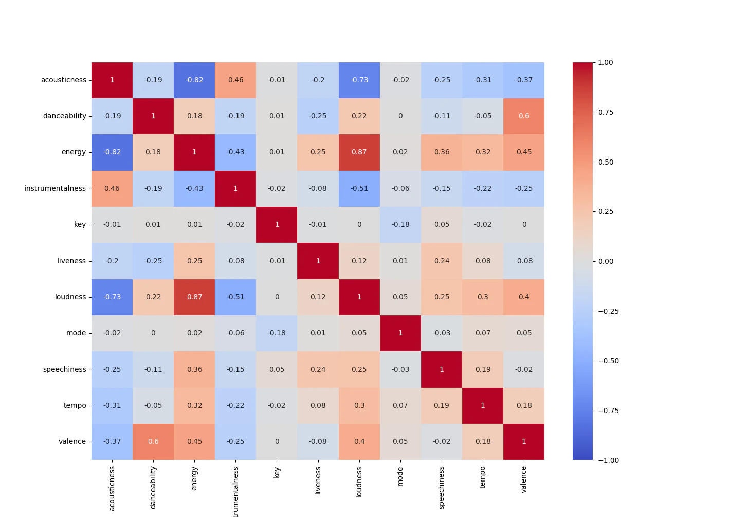 heat_map.png