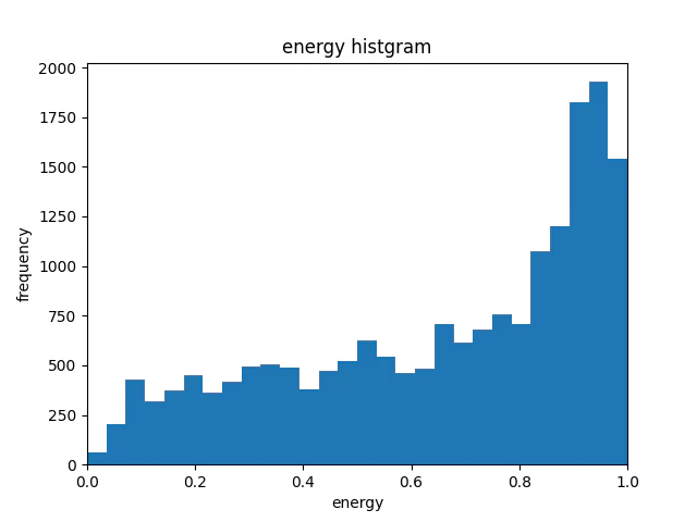 energy.png