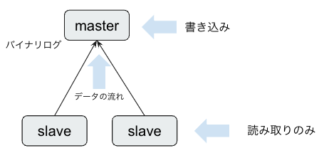 Screen Shot 2022-12-27 at 8.24.31.png