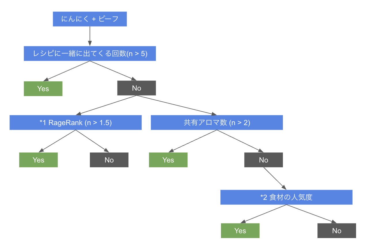 Screenshot 2025-03-20 at 15.31.46.png