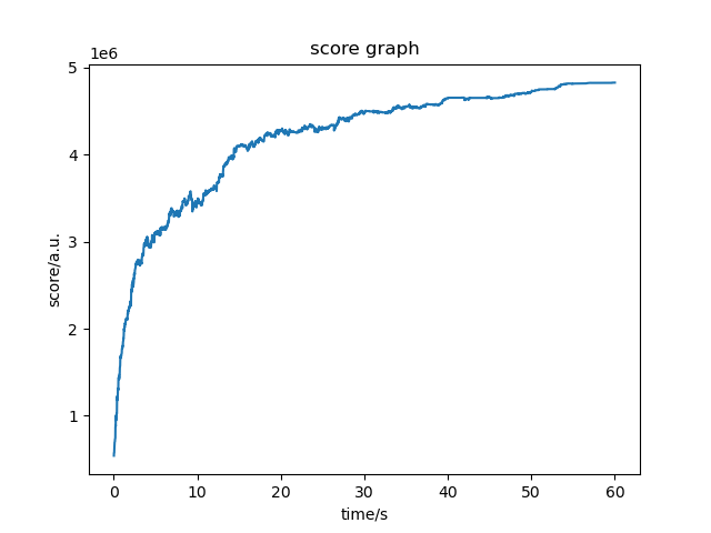 Figure_1.png