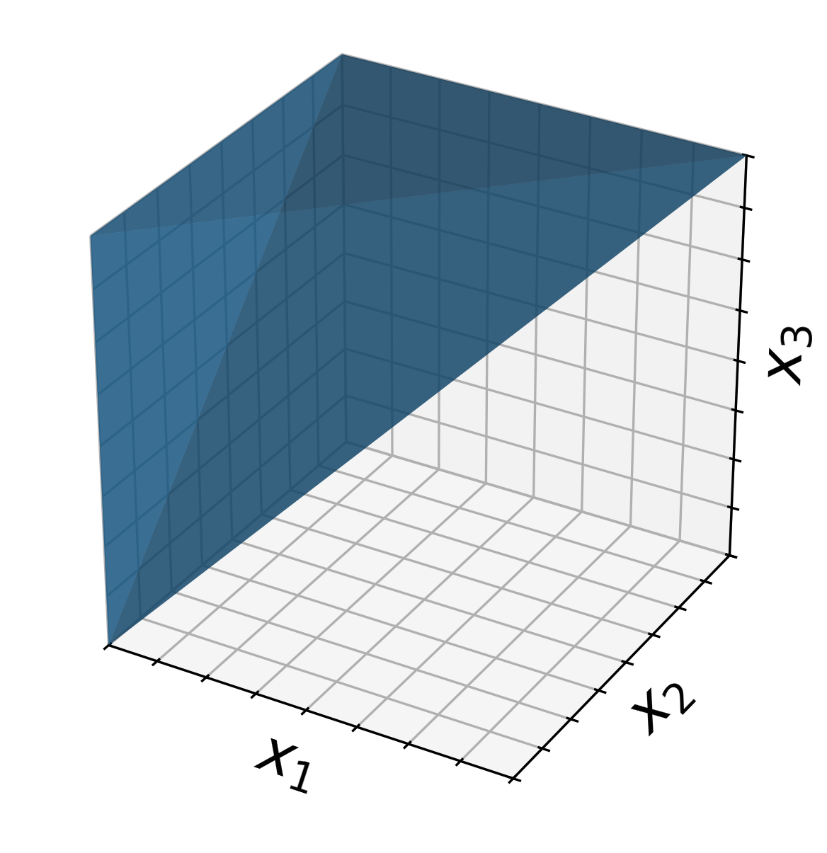 constraints_3d