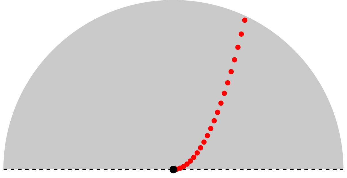 why_interval_2