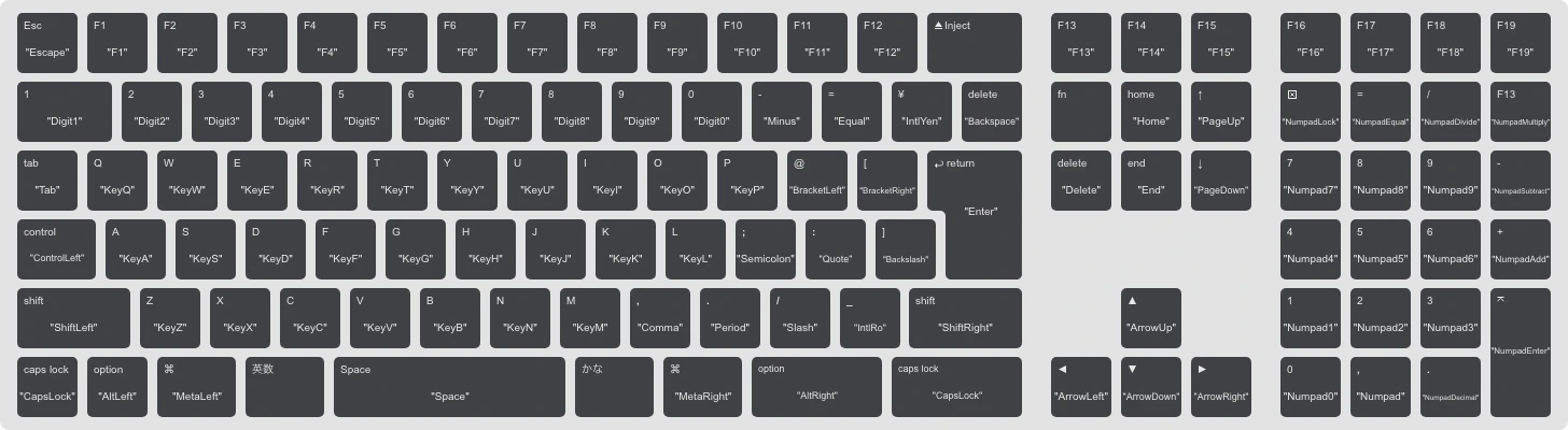 キーボードの各キーによって取得できるコード