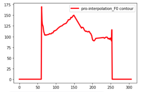 pro-interpolation.png