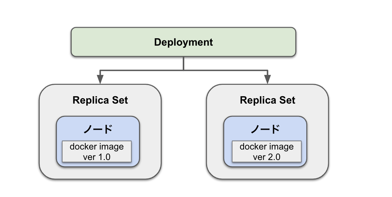 スクリーンショット 2020-12-20 12.25.42.png