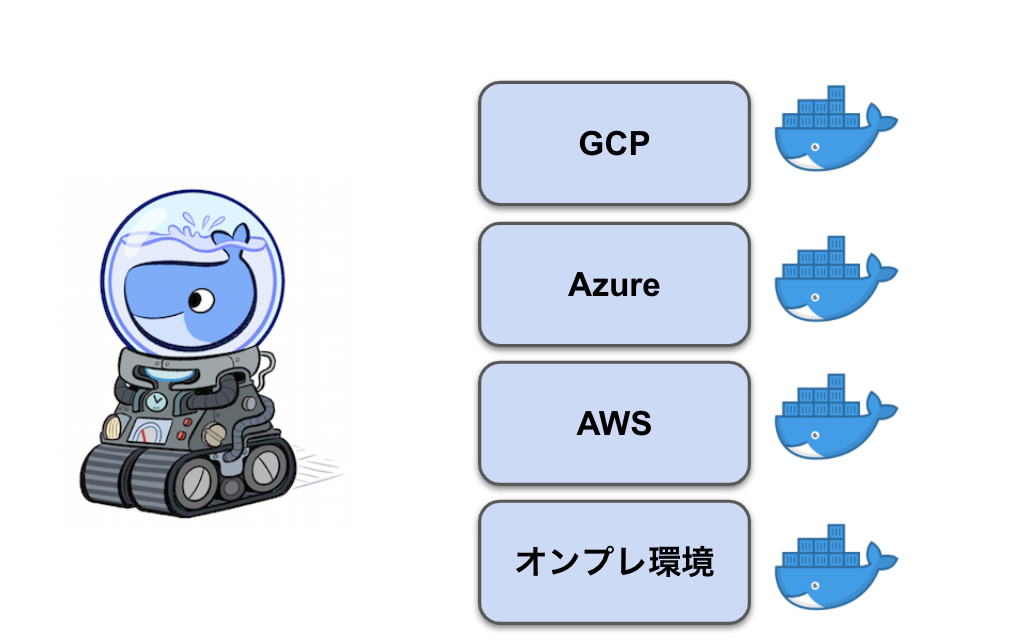 スクリーンショット 2020-12-20 11.52.58.png