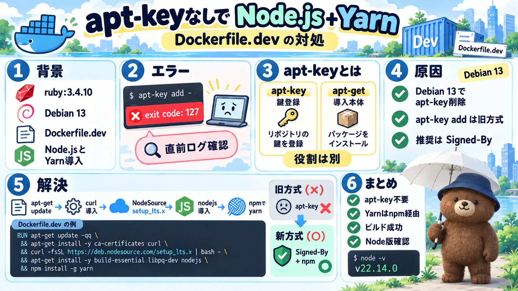 grareco_without_apt-key.png