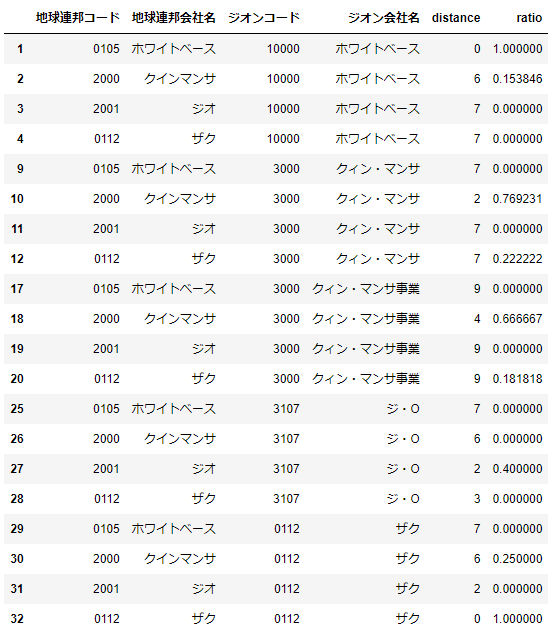 出力結果 image.png