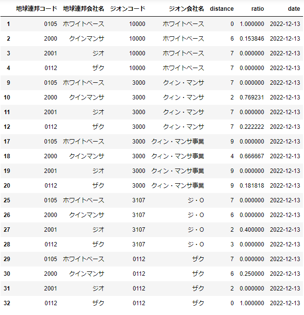 出力結果 image.png