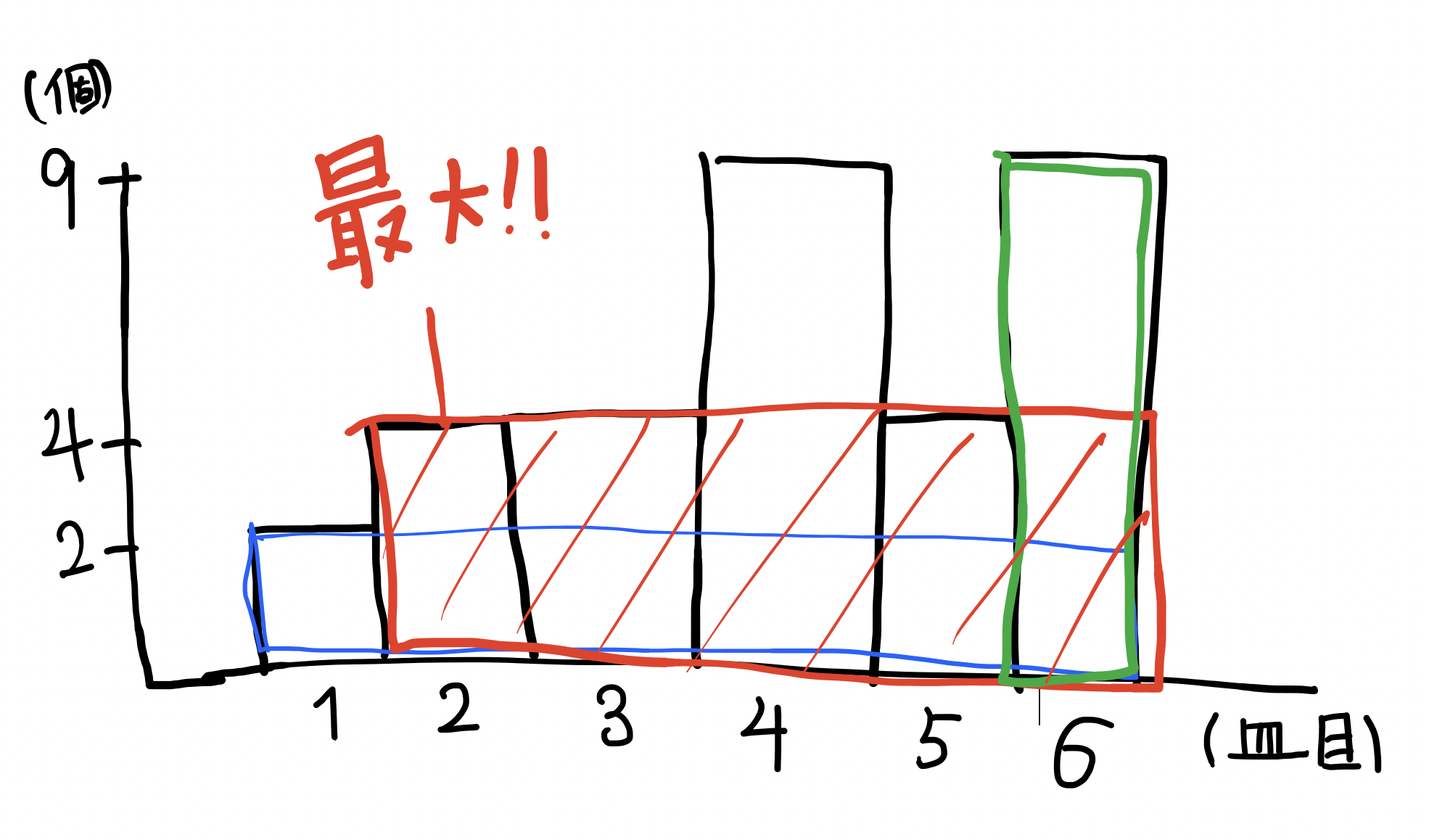 スクリーンショット 2021-02-01 21.13.35.png