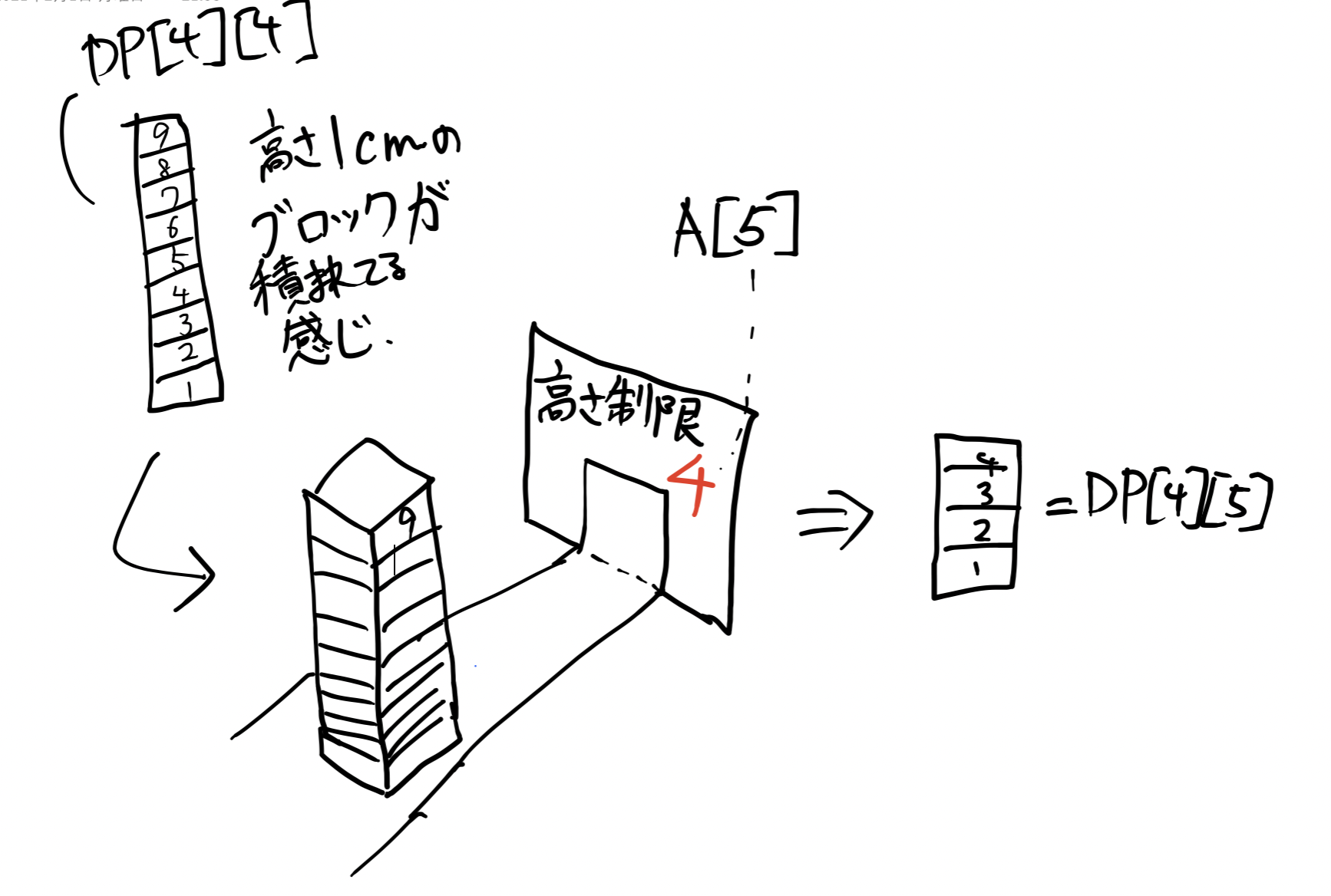 スクリーンショット 2021-02-01 22.09.10.png