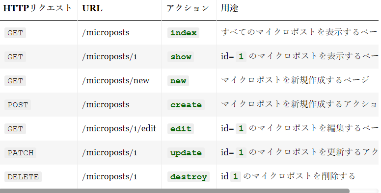 スクリーンショット 2021-02-23 014623.png