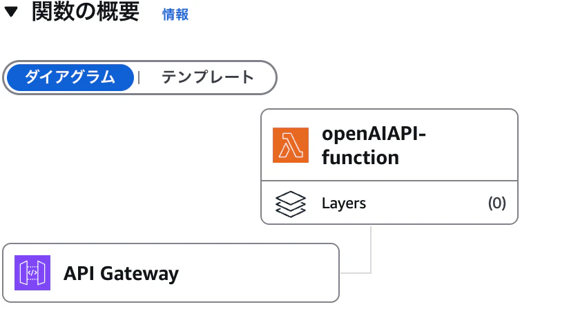 Screenshot 0007-05-31 at 11.07.12.png