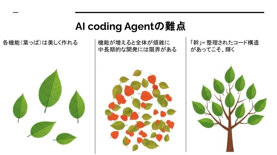 Line Presentation Part 3.jpg