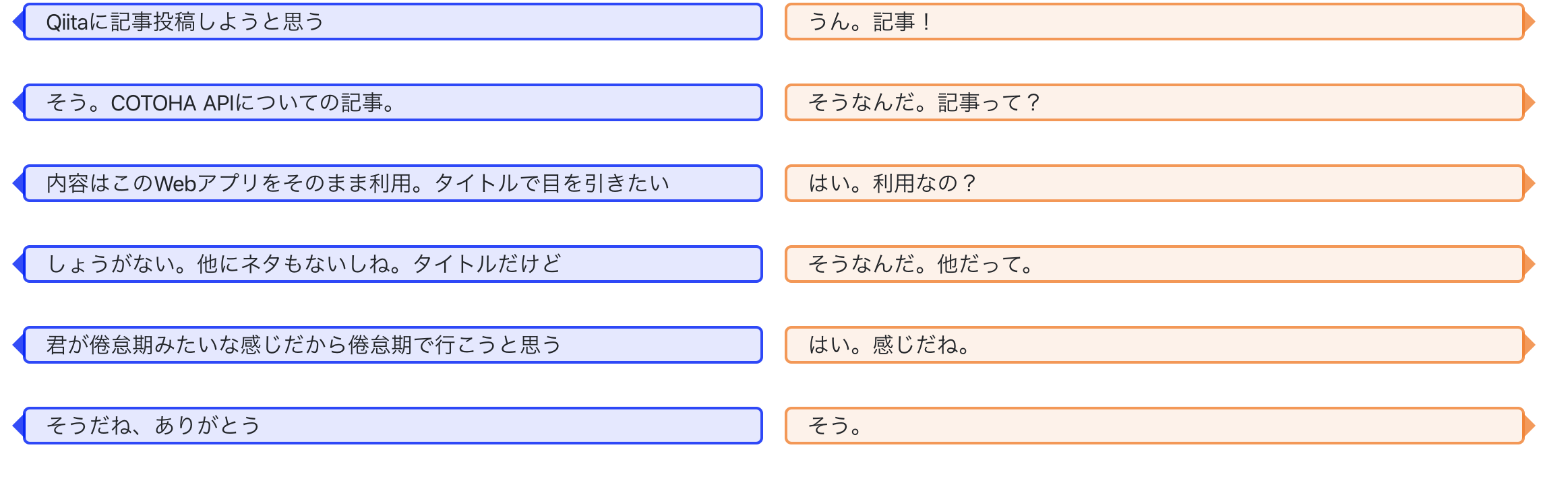 スクリーンショット 2020-03-06 13.42.39.png