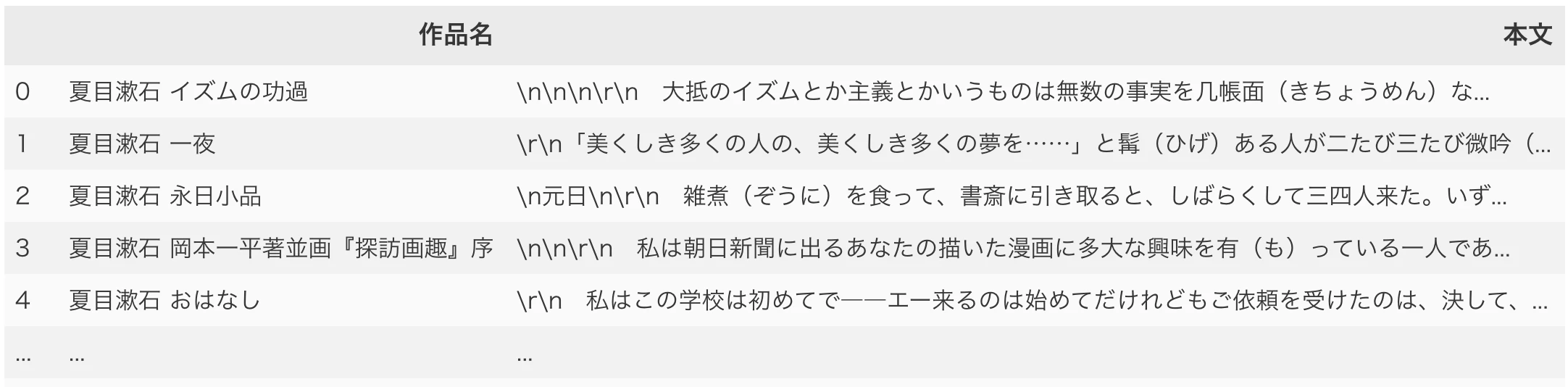 スクリーンショット 2020-12-04 14.30.33.png