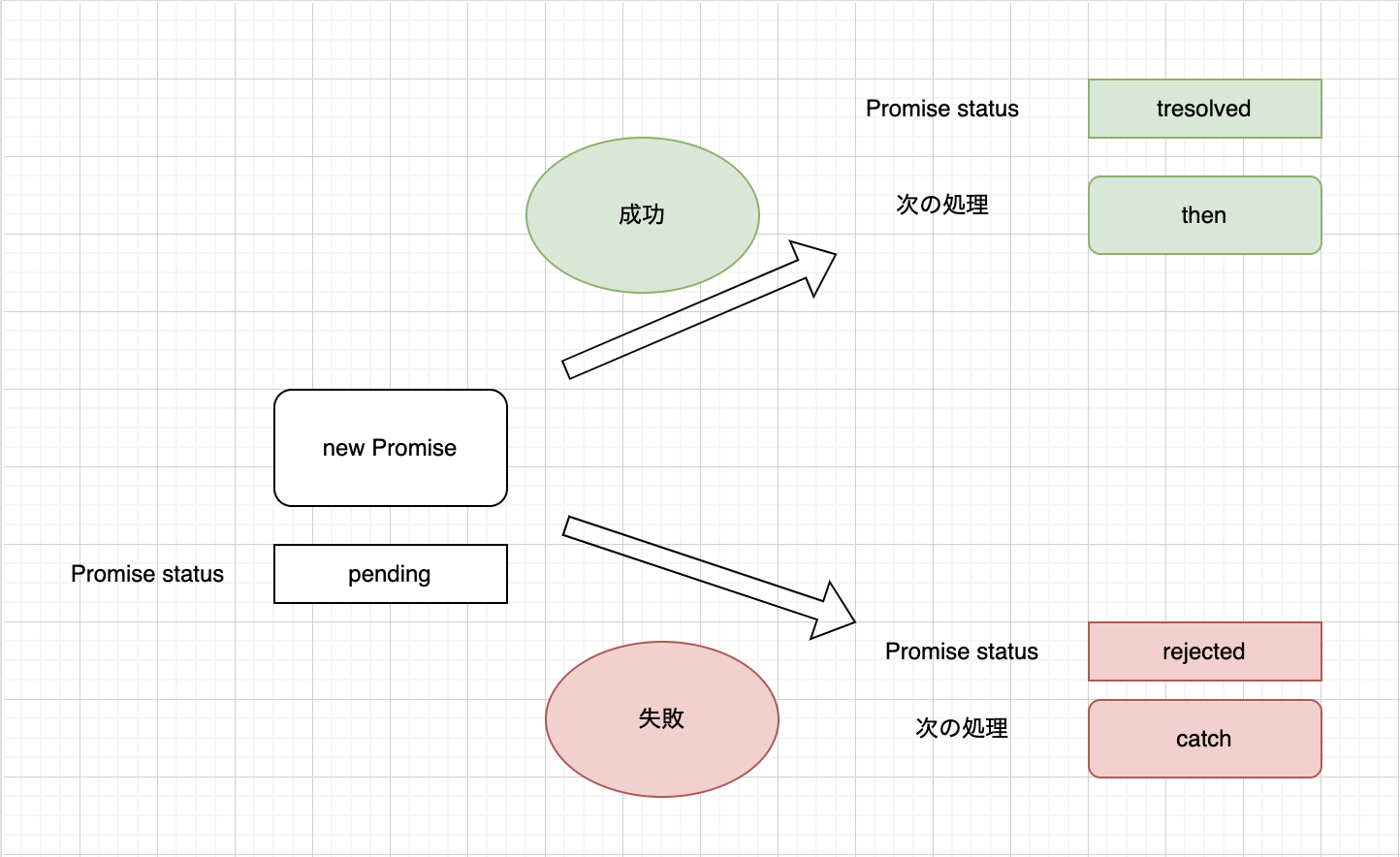 スクリーンショット 2023-11-08 21.39.12.png