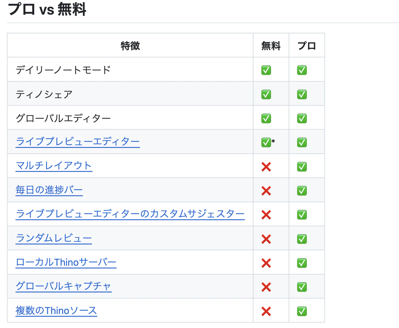 スクリーンショット 2025-05-17 16.44.34.png