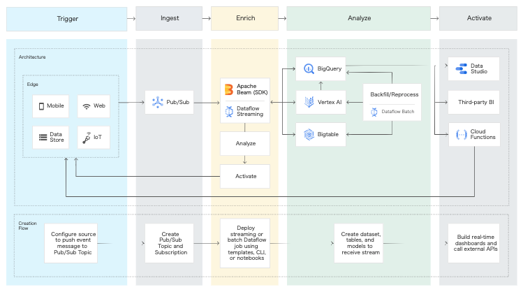 スクリーンショット 2022-05-04 10.52.36.png