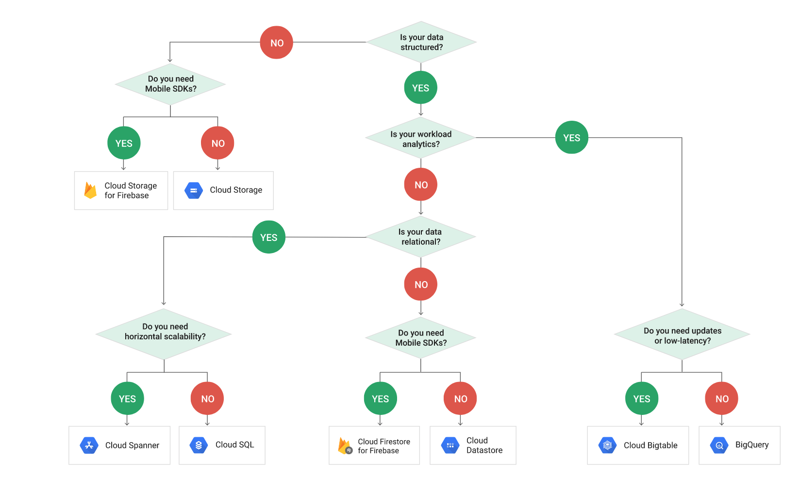 スクリーンショット 2022-05-08 23.38.42.png