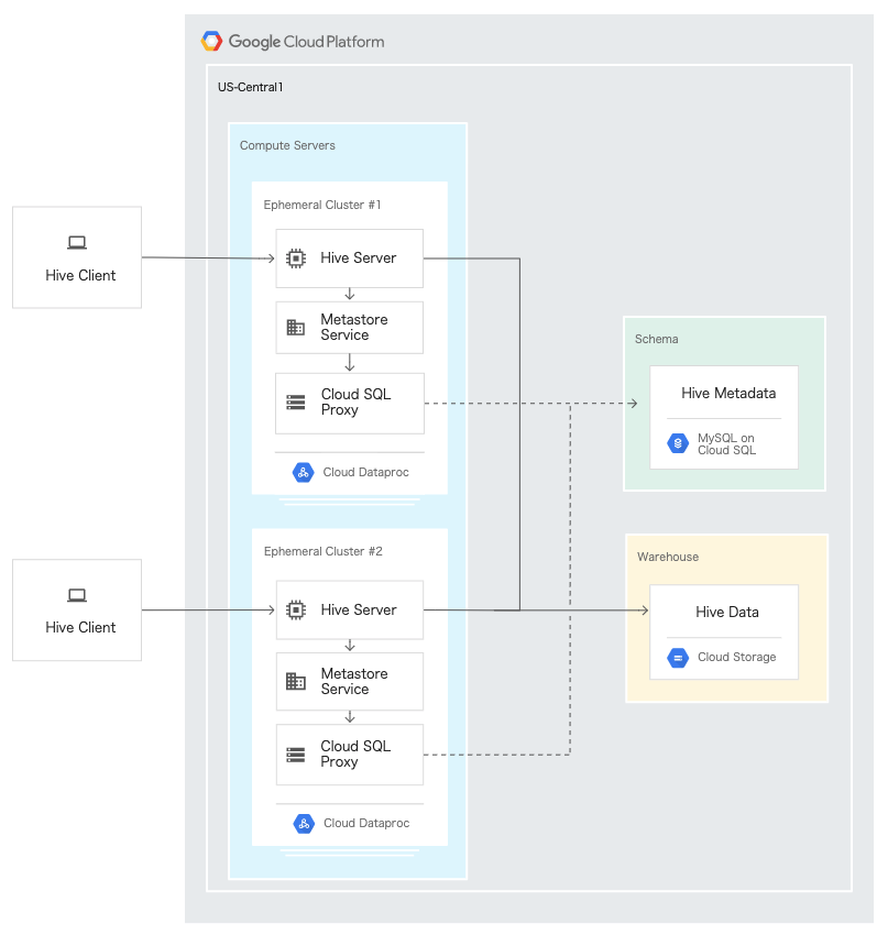 スクリーンショット 2022-05-04 8.59.43.png